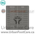 Team Urban Foot Care / TMG Mortgage